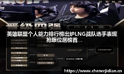 英雄联盟个人能力排行榜出炉LNG战队选手表现抢眼位居榜首