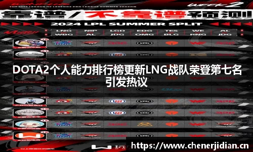 DOTA2个人能力排行榜更新LNG战队荣登第七名引发热议