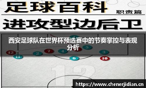 西安足球队在世界杯预选赛中的节奏掌控与表现分析