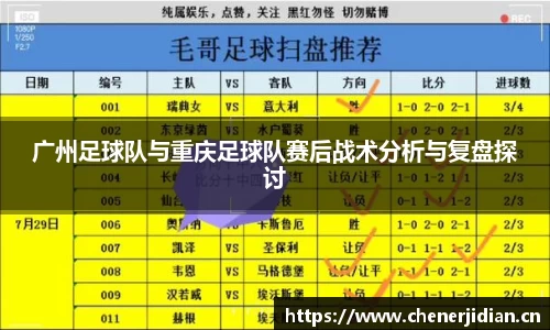广州足球队与重庆足球队赛后战术分析与复盘探讨