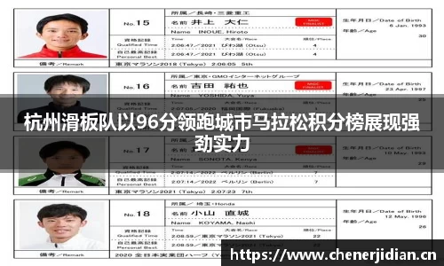 杭州滑板队以96分领跑城市马拉松积分榜展现强劲实力