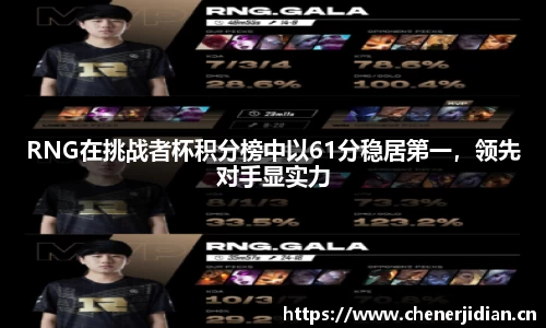 RNG在挑战者杯积分榜中以61分稳居第一，领先对手显实力