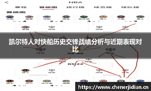 凯尔特人对快船历史交锋战绩分析与近期表现对比