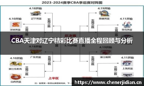 CBA天津对辽宁精彩比赛直播全程回顾与分析